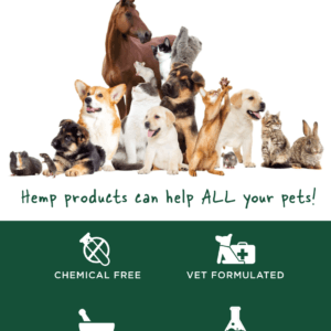 Healthy Hemp Pet Company Hemp Can Help All Your Pets 8 X 11 Laminated Display Poster